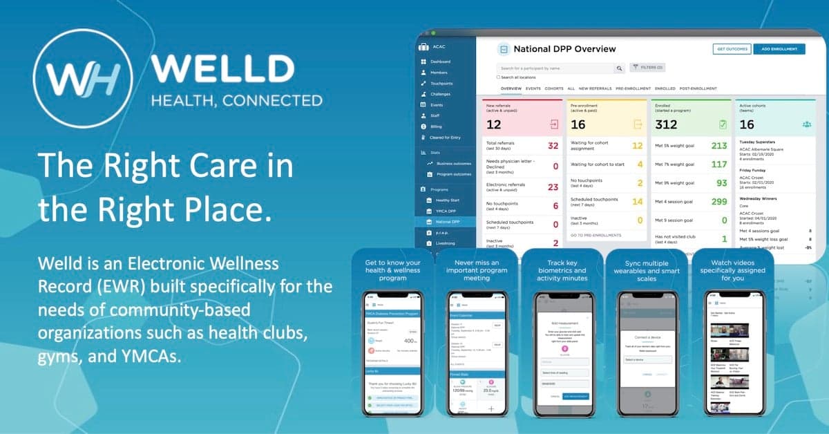 Welld Right Care outreach overview